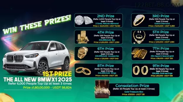 App 122bet slots mobile